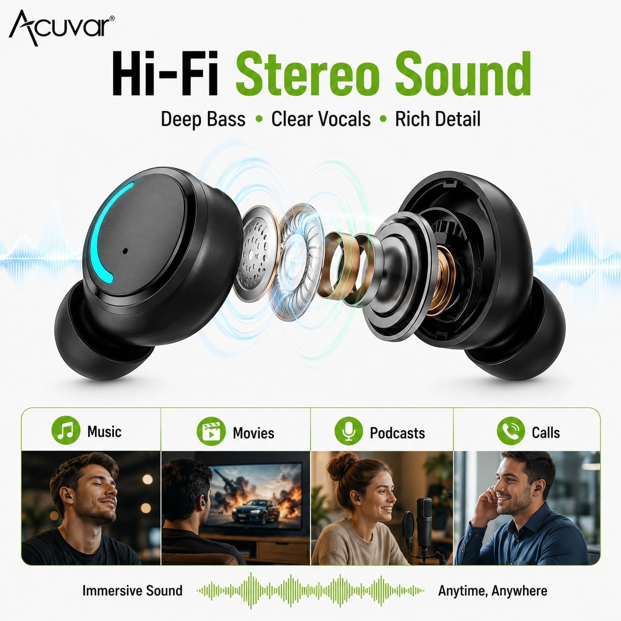 Acuvar Wireless Bluetooth Earbuds with Case, Bluetooth 5.3 in-Ear Headphones with Microphone, IPX5 Sweat Resistant, Hi-Fi Stereo Sound, Deep Bass, 100+ Hours Playtime for iPhone & Android image 2