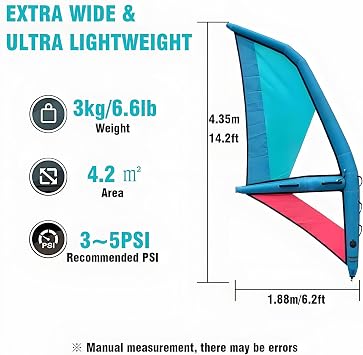 Inflatable Wing Foil Package Complete Set with 6m Hand Wing Carbon Mast and Front Wing for Light Wind Condition,1.88x4.35m