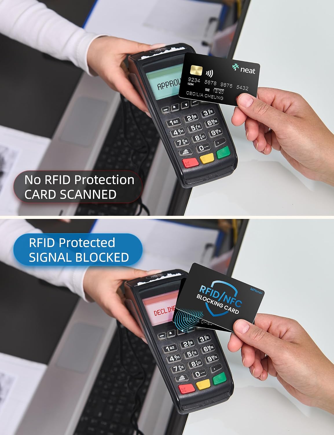 WHonor RFID Blocking Card 6 Pack, Bank Debit Credit Card Protector, Anti-Theft Contactless NFC Blocker, Entire Wallet Protection