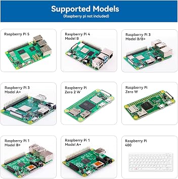 SunFounder Raspberry Pi Ultimate Starter Kit for Raspberry Pi 4B 3B+ 400, Java Python C Scratch Node.js, Detailed Online Tutorials, 161 Projects, 337 Items (Camera Module, Speaker)
