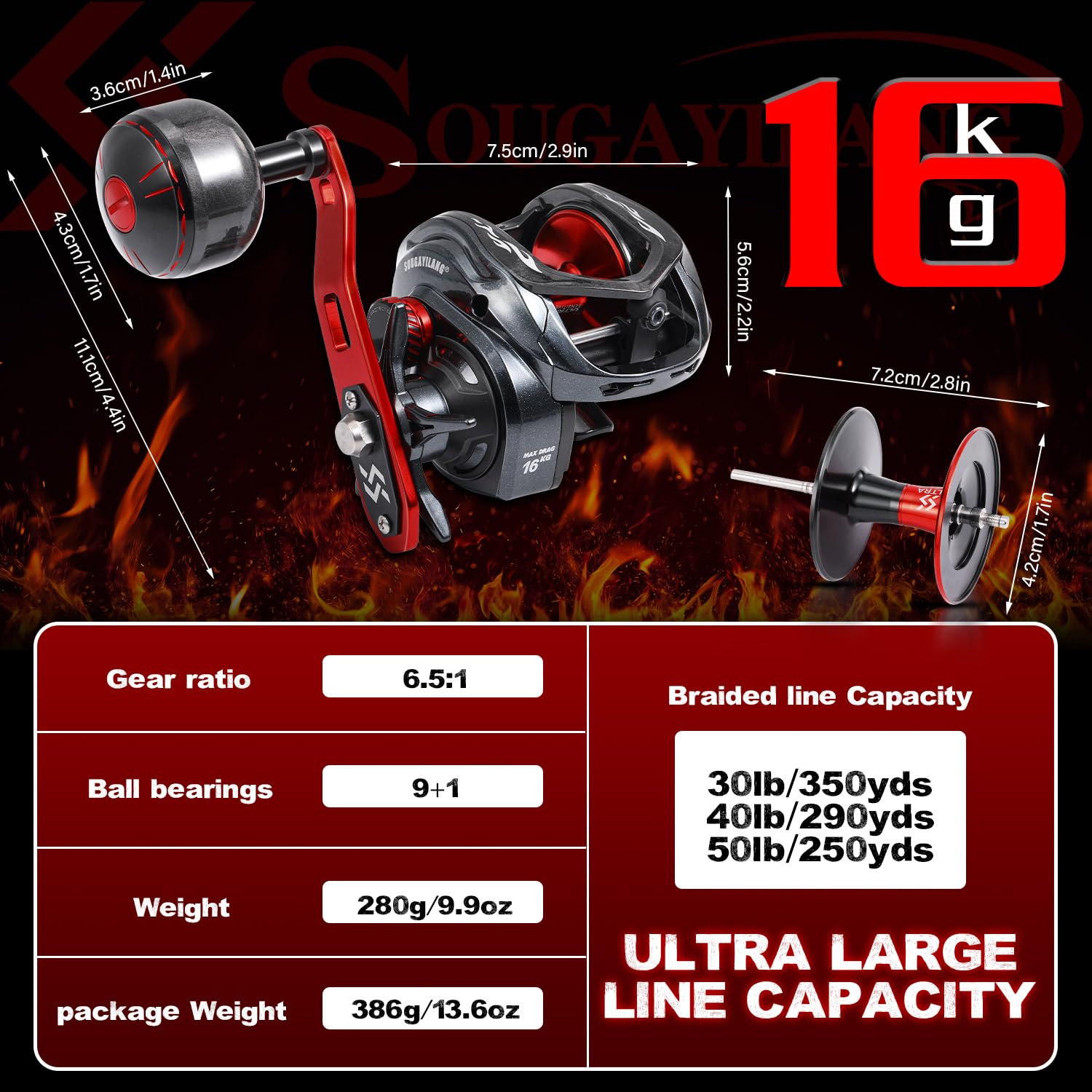 Sougayilang Baitcaster Fishing Reel, 400 Size with 35lbs Max Drag 6.3:1 Gear Ratio, Low Profile Casting Reel for Musky