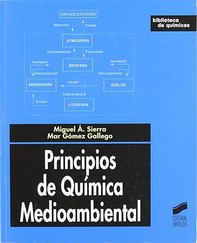 Principios de química medioambiental: 21 (Biblioteca de químicas)