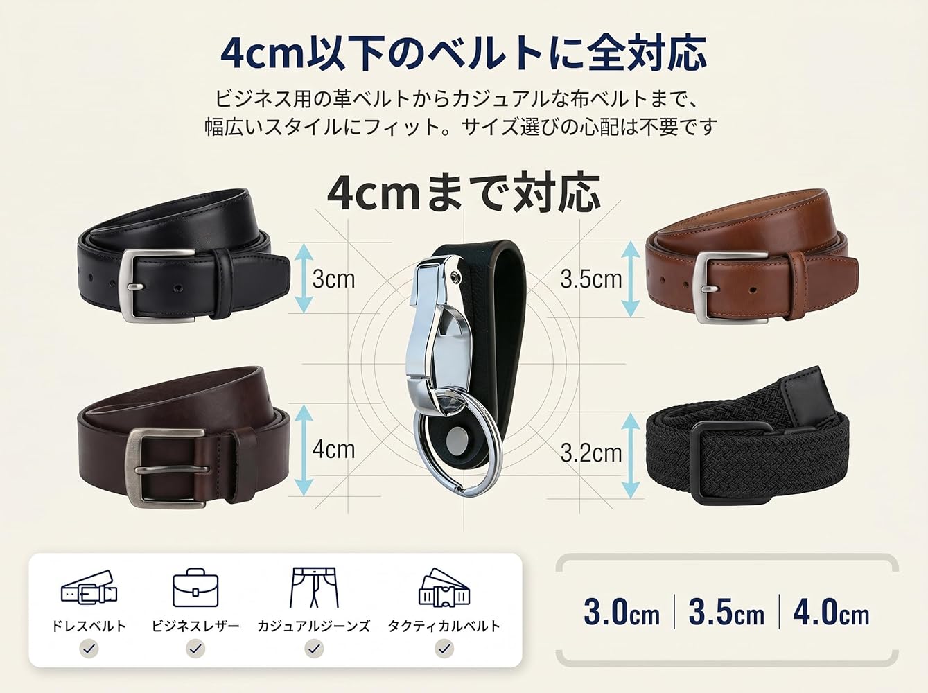 Amazon.co.jp: [Liangery] ベルトループ キーホルダー メンズ ベルト