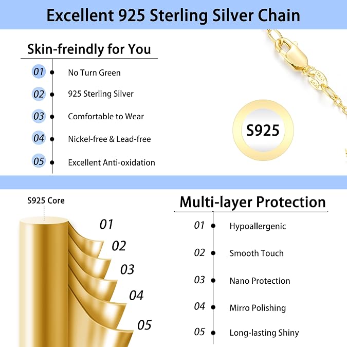 Jewlpire 18k Gold Plated 925 Sterling Silver Chain Necklace for Women, 1.1mm Cable Chains Necklace Thin & Dainty & Sturdy Women's Chain Necklaces, 14/16/17/18/20/22/24 Inches