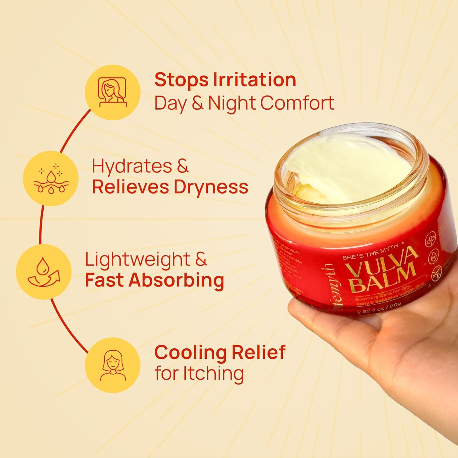 Vulva Balm Vaginal Moisturizer for Dryness, Itching & Irritation - Hormone-Free Vulvar Irritation Relief Cream for Women - Menopause & Postpartum Support Vulva Moisture Cream 2.82oz