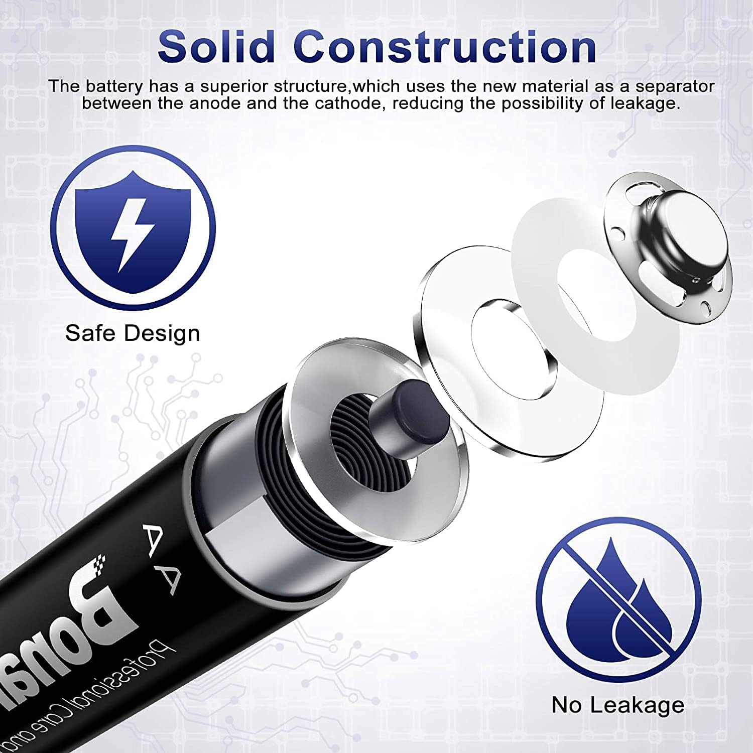 BONAI Rechargeable AA Batteries 2800mAh High Capacity, Recharge up to 1200x Times, Pre-Charged, Low Self Discharge Ni-MH AA Battery-16 Count