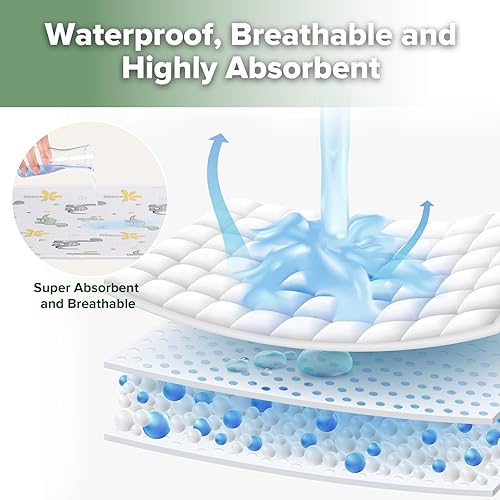 Miniatura 4 de haakaa Forro impermeable para cambiador, 100% algodón, suave y transpirable (2 piezas, 13 x 27.5 pulgadas, Dino Land+días a cuadros)