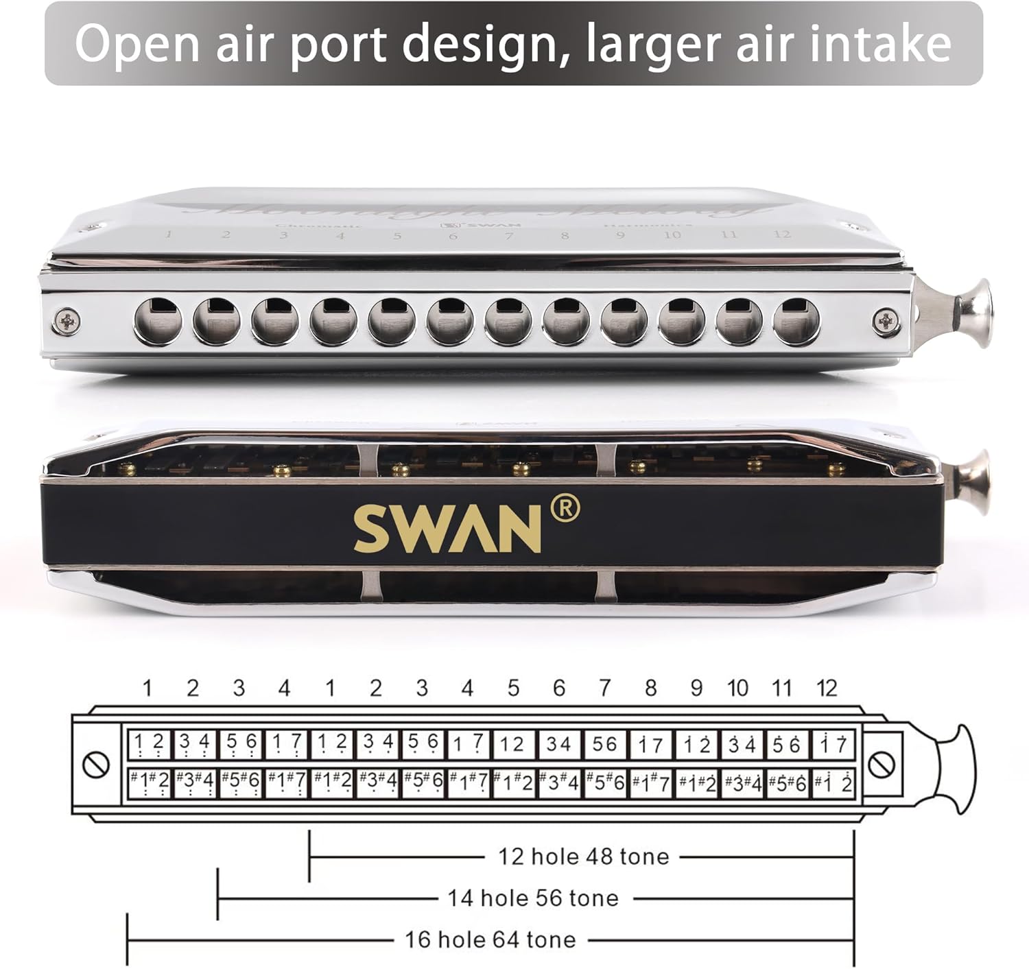 SWAN Chromatic Harmonica 12 Holes Deluxe Harmonica C Key with Slider and Valve - 12 Hole 48 Tone for Adults Beginners Students Professional Harmonica Key of C, Polished Silver (Moonlight Melody)