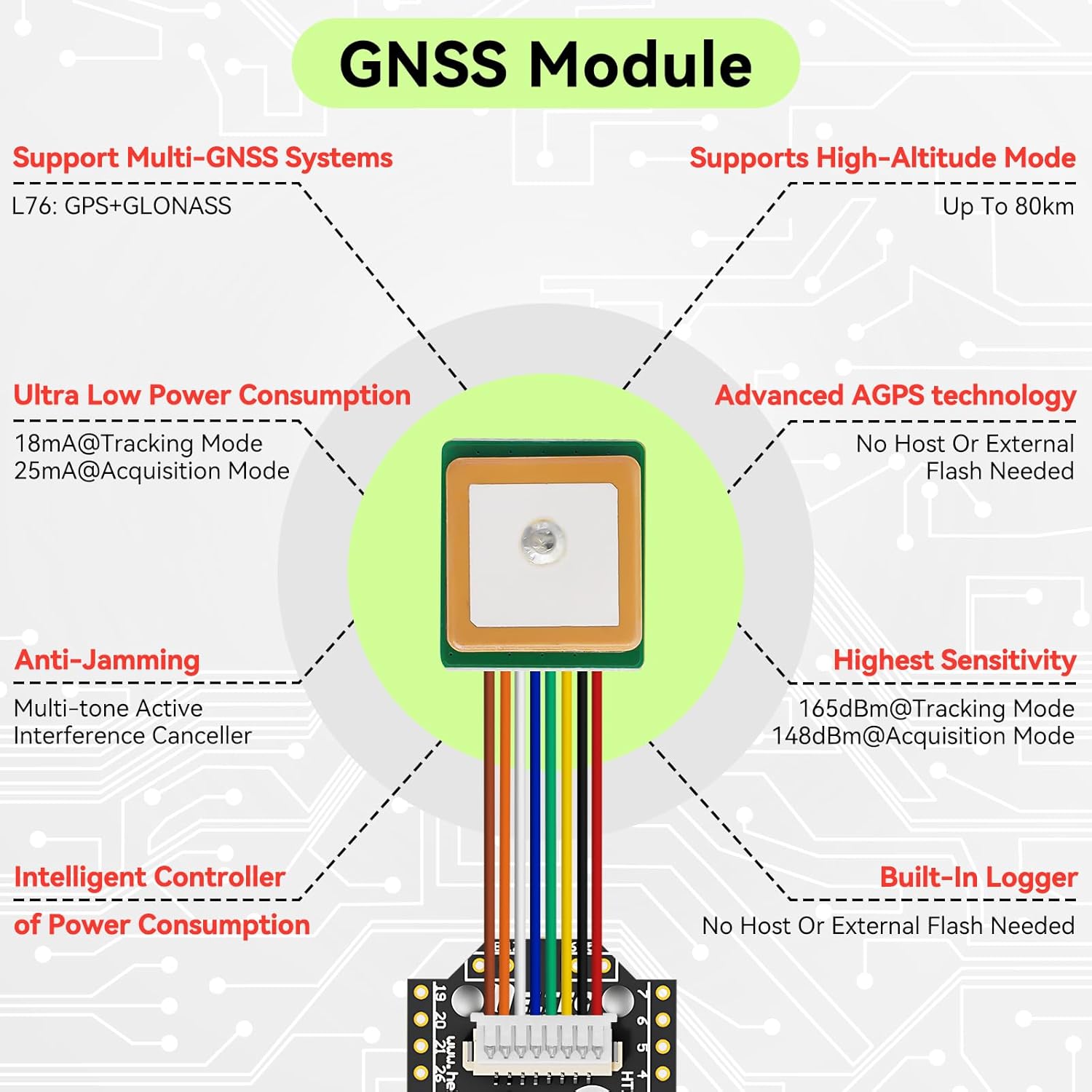 2 Set ESP32 LoRa V4 Development Board +L76 GNSS Module +3000mAh Battery +Green Case, ESP32-S3 SX1262 LoRa WiFi Bluetooth 2MB PSRAM 16MB Flash 915MHz Antenna Support GPS Solar Meshtastic