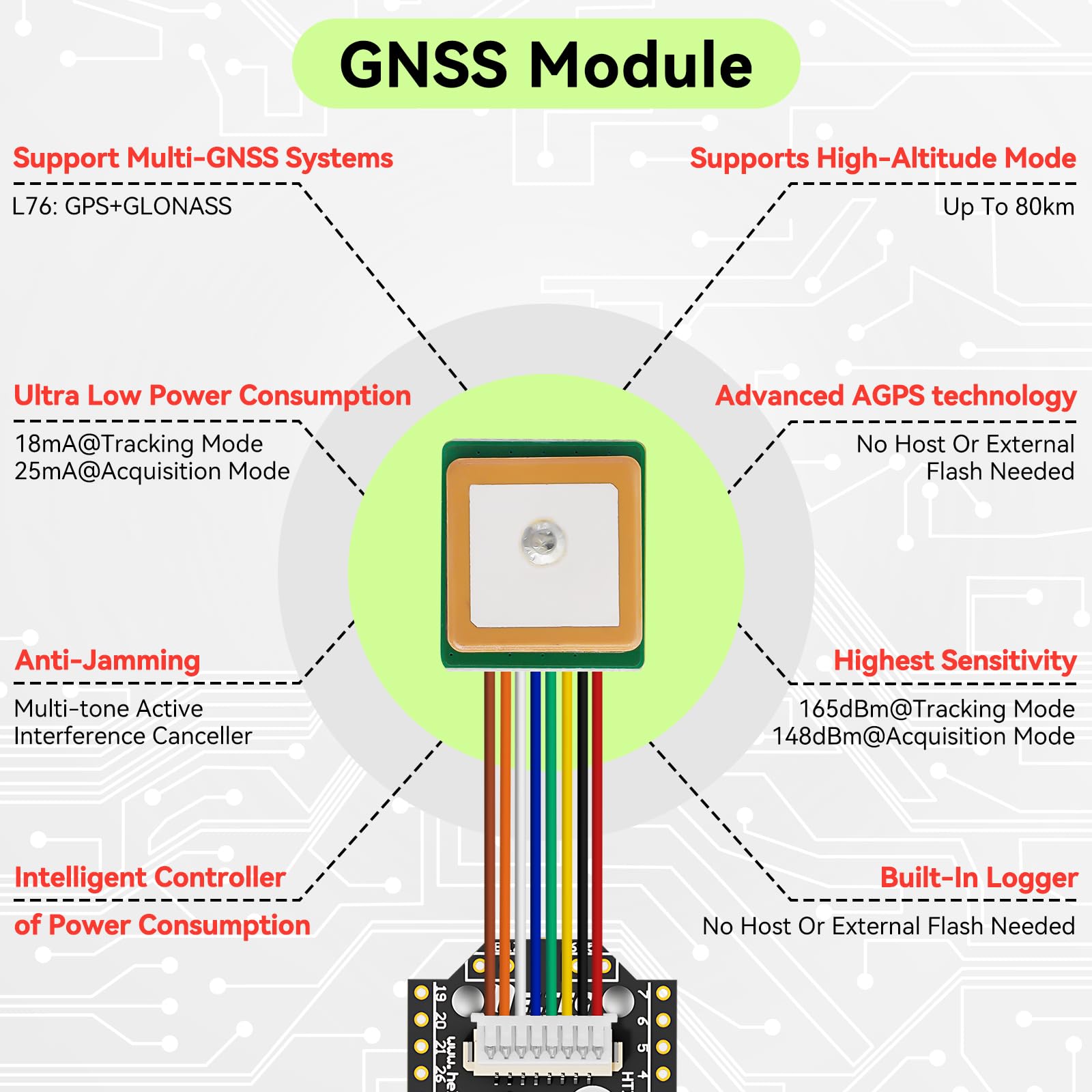 2 Set Scheda di sviluppo ESP32 LoRa V4 + Modulo GNSS L76 + Batteria 3000mAh + Custodia Verde, ESP32-S3 SX1262 LoRa WiFi Bluetooth 2MB PSRAM 16MB Flash Antenna 915MHz Supporto GPS Solare per Arduino