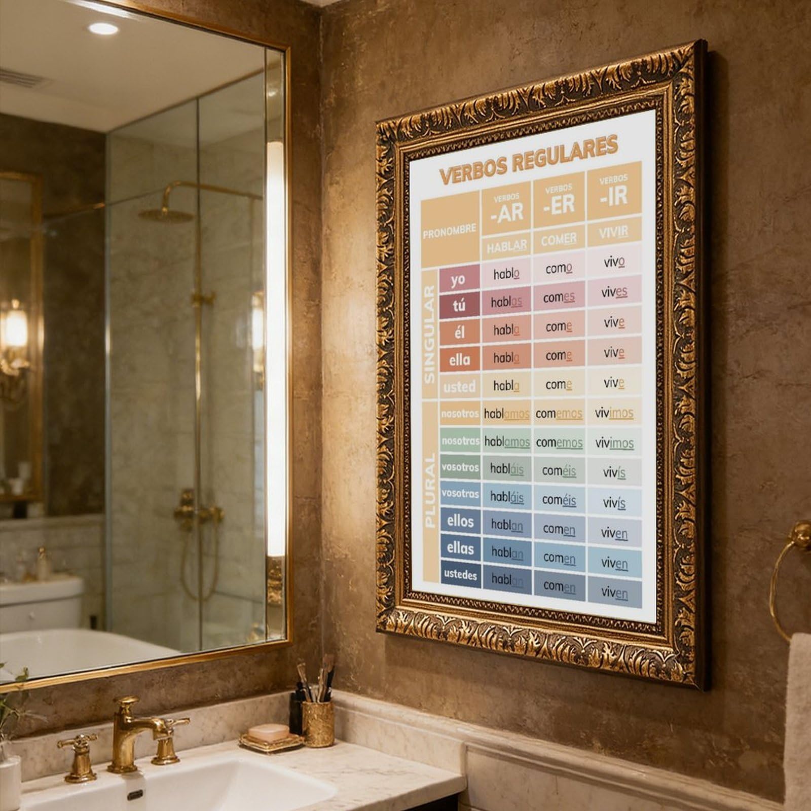 Aprende la conjugación de verbos en español, hoja de trucos y póster bilingüe, póster de lienzo, decoración de dormitorio, paisaje, oficina, habitación, regalo, 20 pulgadas de largo x 30 pulgadas de