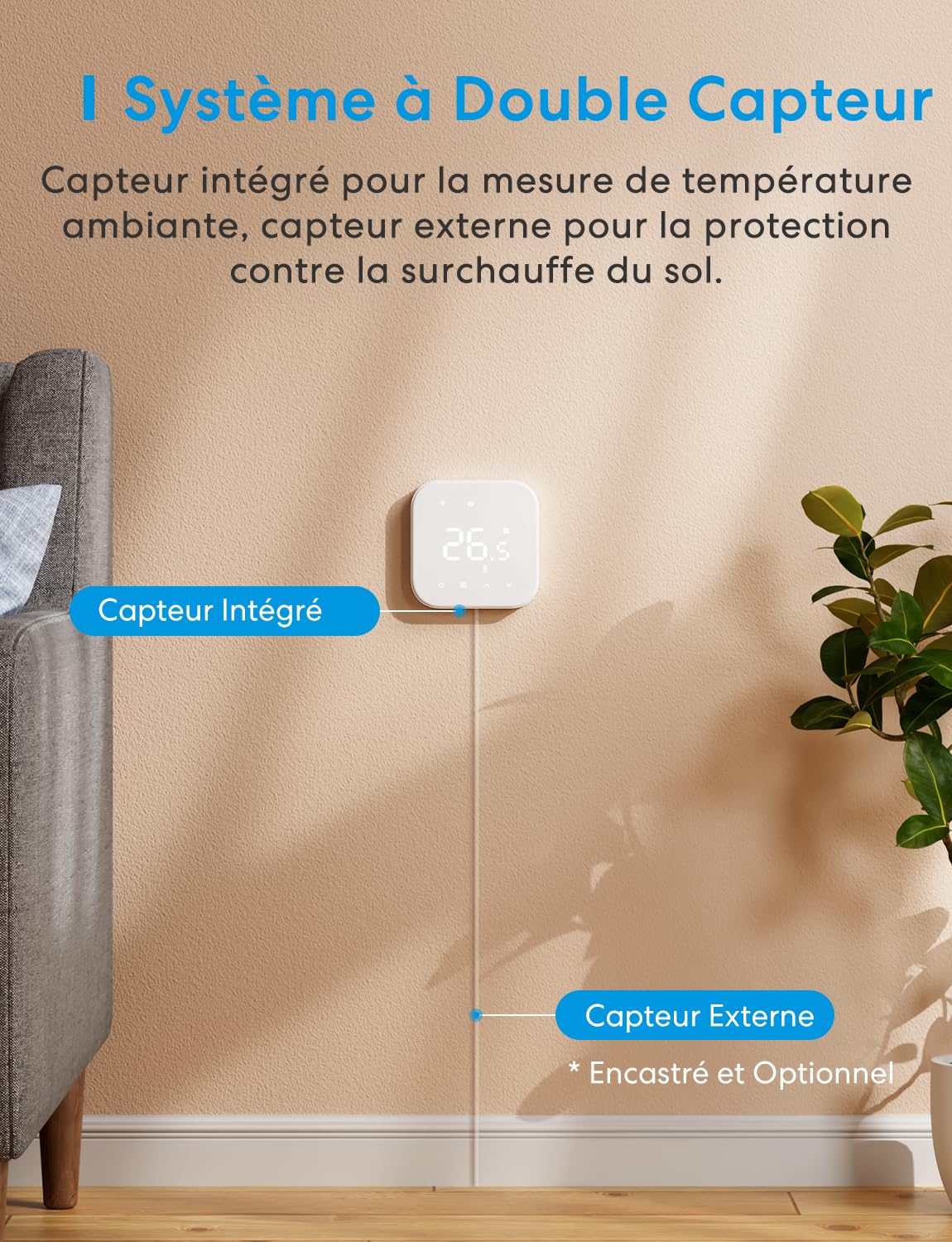 Meross Thermostat Connecté Alexa pour Chaudière Gaz/Chauffage au Sol à Eau | Encastrable, Compatible avec Alexa et Google Home, Commande Vocale et Contrôle à Distance, Blanc