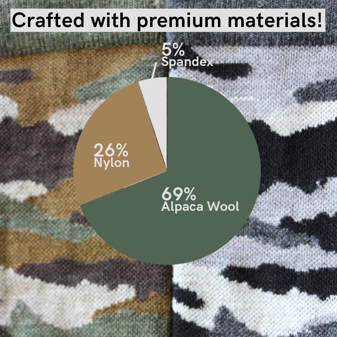Zensah Alpaca Wool Camo Socks - Made in USA, Thermal Warm Crew Length Sock for Cold Winter Weather, Hiking, Men and Women