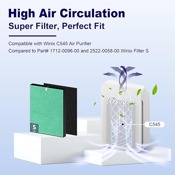 C545 AllerganGuard Replacement Filter S for Winix C545 Air Purifier, Compatible with Winix Filter S - 1712-0096-00 and 2522-0058-00, 2 High Efficiency Filter + 8 Carbon Filter, for Home Pets Bedroom