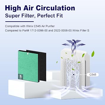 C545 AllerganGuard Replacement Filter S for Winix C545 Air Purifier, Compatible with Winix Filter S - 1712-0096-00 and 2522-0058-00, 2 High Efficiency Filter + 8 Carbon Filter, for Home Pets Bedroom