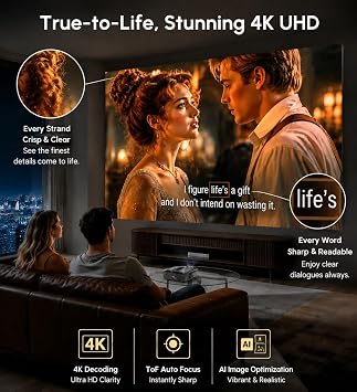 4K Smart Projector with Auto Lens Cap, 2400 ANSI Premium Home Cinema | HDR10 Native 1080P Projector with ToF Auto Focus, WiFi 6, HDMI eARC, DTS Audio & 76W Speakers for Gaming and Movies