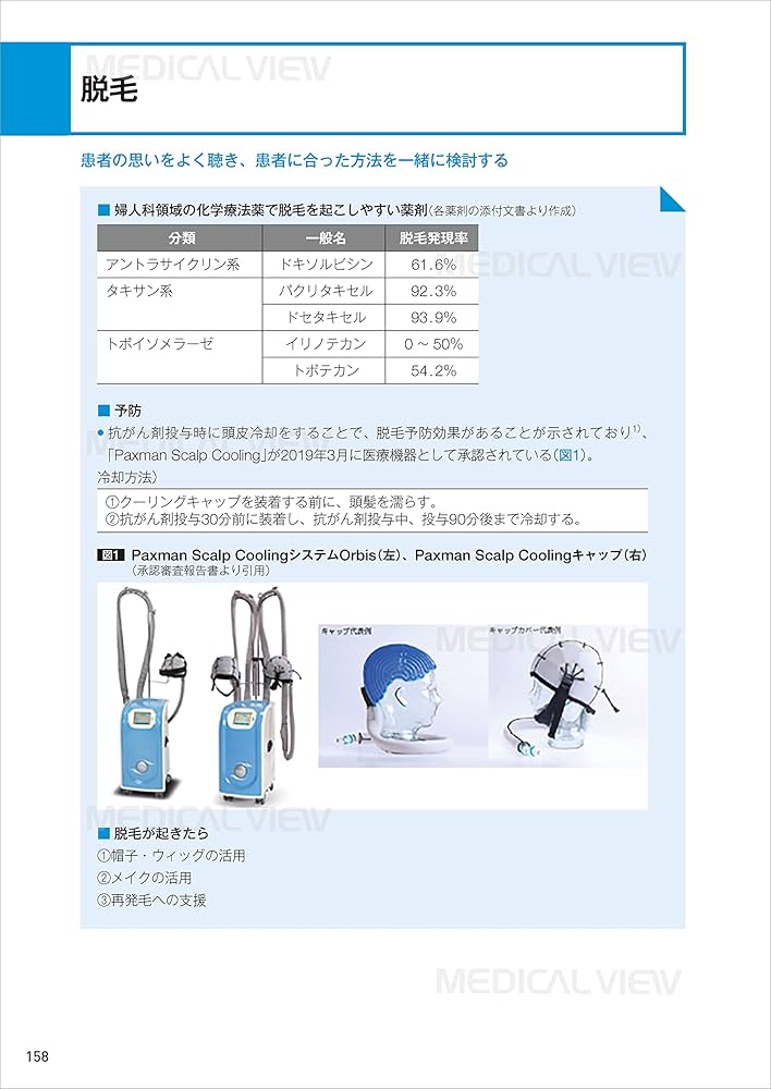 【中古】 モスビーのデンタルケアに役立つ薬物療法リファレンス 国内市販薬対応/砂書房/トミー・Ｗ．ゲージ 浄水カートリッジ TK-T501｜浄水シャワー用 塩素低減 肌に
