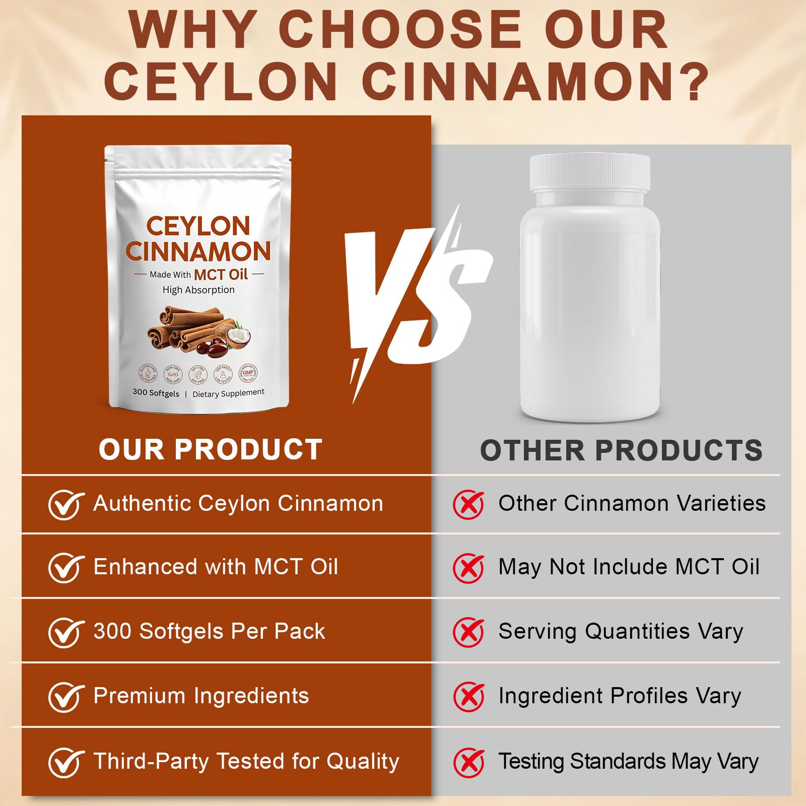 Ceylon Cinnamon with MCT Oil, 300 Softgels, Highly Bioavailable, Non-GMO — Amazon image 5