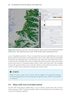 Introduction to Spatial Data Analysis