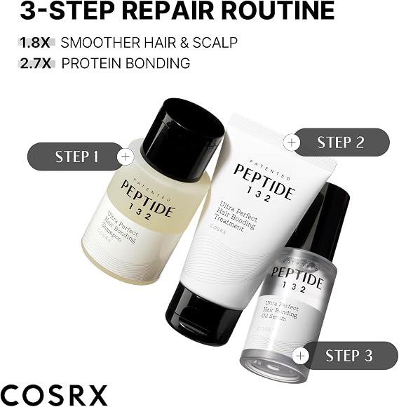 COSRX PEPTIDE 132 Hair Bonding Mini Kit (Shampoo 100 ml + Treatment 60 ml + Oil Serum 28 ml), Repair & Strengthen Damaged Hair
