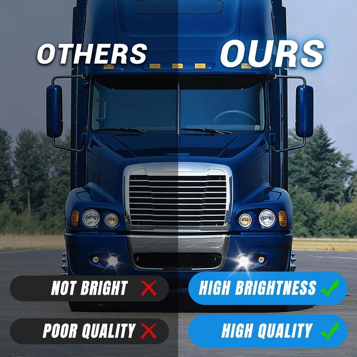 LED Fog Lamp Compatible with Freightliner Century 2007 Semi Truck,White Color Fog Light