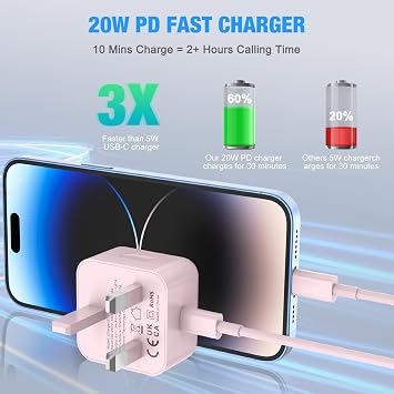 for iPhone Charger, 2Pack 20W Fast Apple Charger 2M 3.0A iPhone charger fast charge with USB C To Lightning Cable for iPhone 14 13 12 11 Pro Max XS XR X 8 7 6 Plus 5, iPad and iPod-Pink