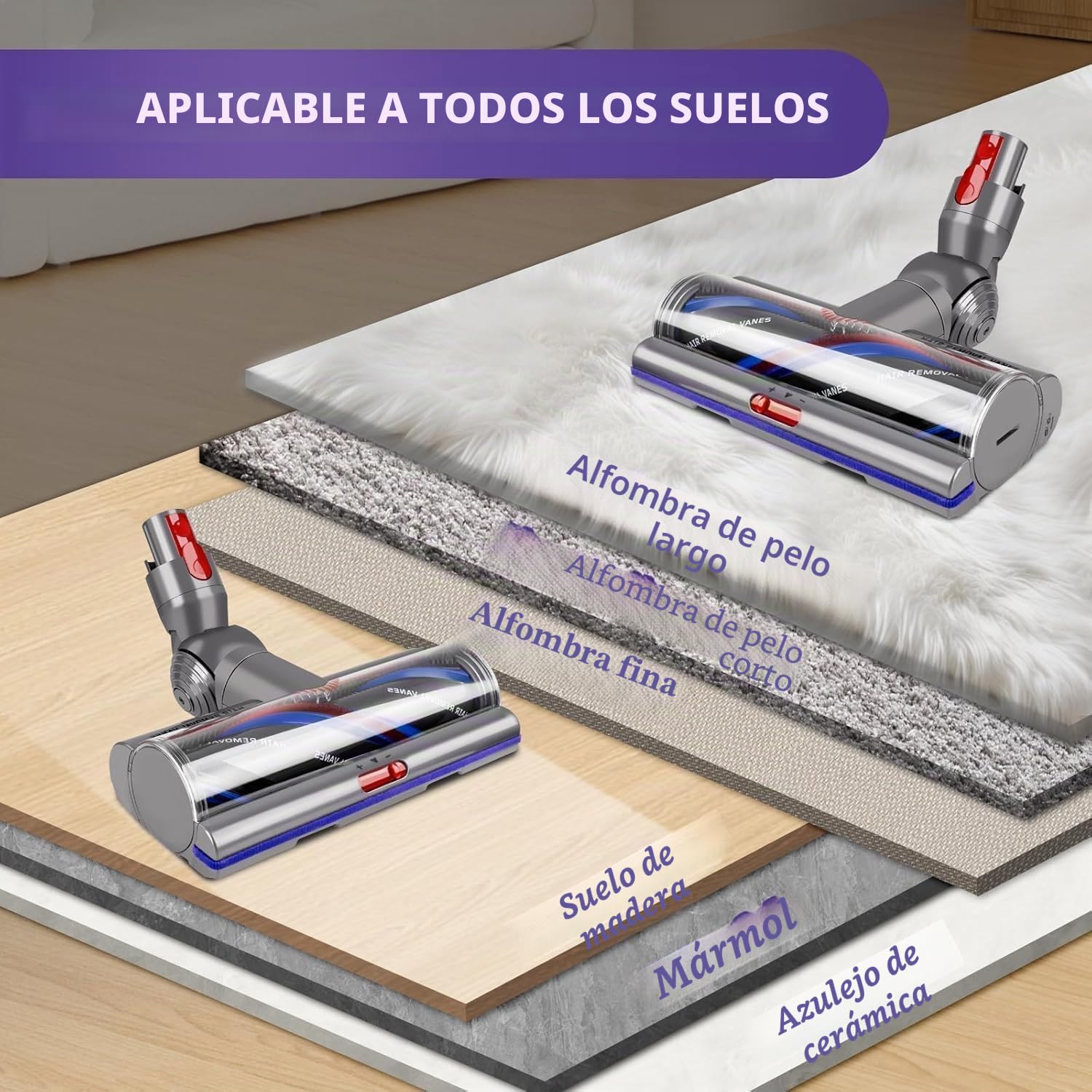 Cepillo High Torque para Dyson V7 V8 V10 V11 V15 SV10 SV11 SV12 SV14 Cepillo electrica Cabezal de Repuestos Motorizado Recambio Cepillo para Dyson Suelos Alfombras y Suelos Duros Ajuste