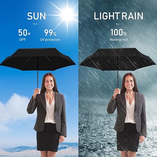 Miniatura 9 de LEAGERA Mini Umbrella For Purse - Open Diameter 35inch, Small Travel Umbrella Compact Mini Waterproof Umbrellas for Rain, Suitable for Women Purse