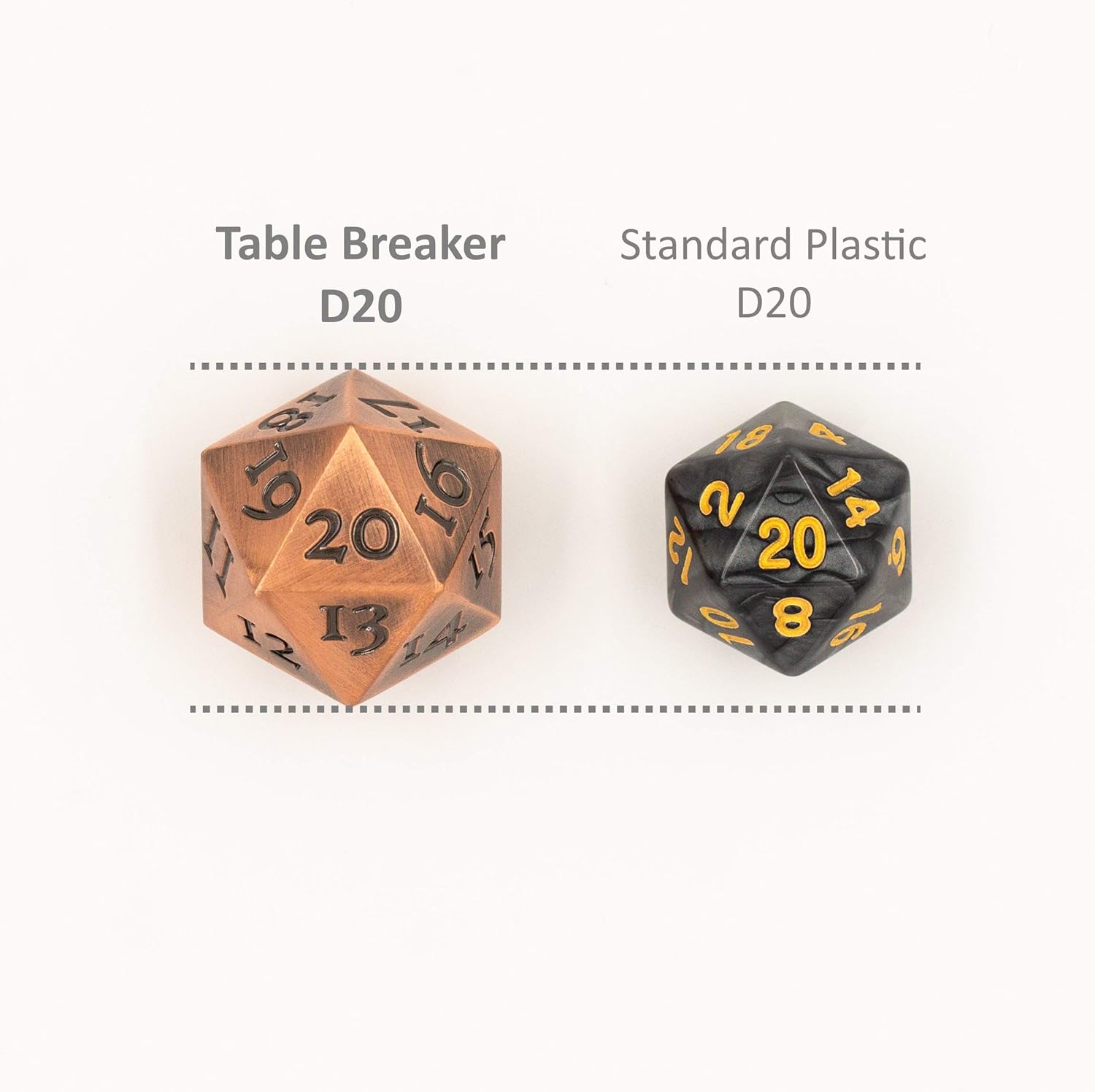 Extra Large Solid Metal D20 Spindown/Countdown Dice Bronze Copper Life Counter for MTG Magic Commander EDH Extra Heavy