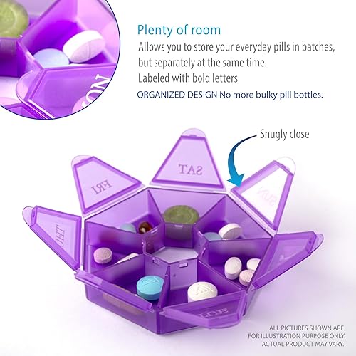 Miniatura 8 de Pastillero portátil de 7 caras, planificador de medicamentos, estuche pequeño (contenedor semanal de siete días) para medicamentos, cajas de soporte