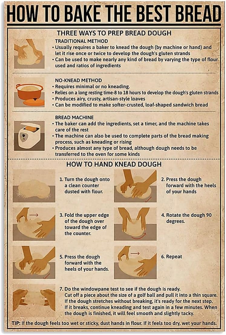 rayprint Vintage Bread Baking Knowledge Frameless Poster How To Bake The Best Bread Canvas Painting Prints Baker's Guide Wall Art For Home Kitchen Restaurant Shop 8x12inch