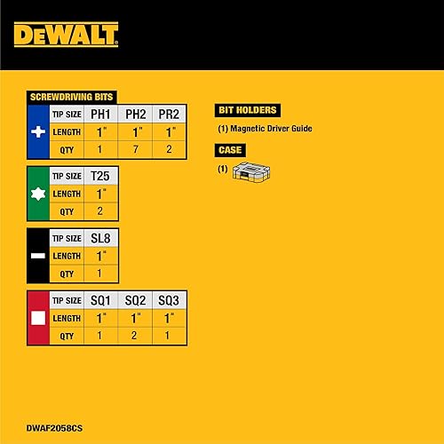 Miniatura 5 de DEWALT Juego de guía de accionamiento magnético compacto, amarillo (DWAF2058CS) de 18 uds