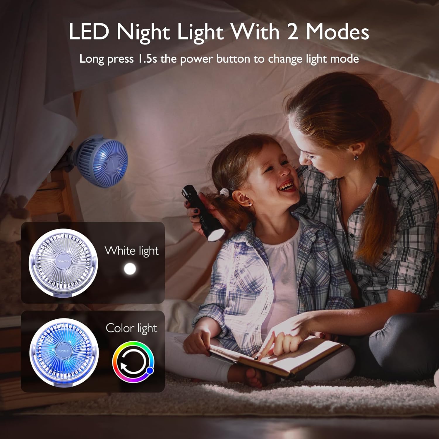 Momcozy 8000mAh Portable Stroller Fan, 27H Ultra-long Battery Life Detachable 4 Speed 360°Rotate LED Night Light with 2 Modes, USB Rechargeable Handheld Cooling Fan for Travel/Car Seat/Bedroom