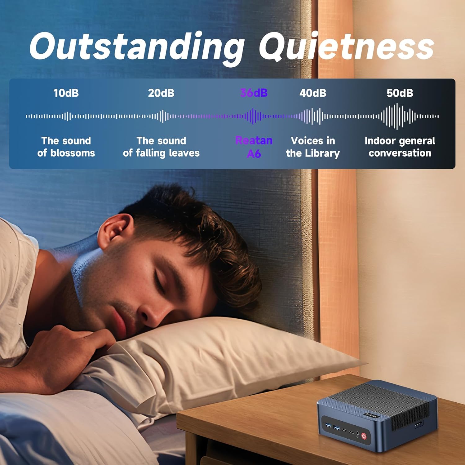 Reatan A6 Mini PC Gaming AMD Ryzen 7 7840HS Desktop Computer 32G DDR5 1TB NVME SSD Dual LAN 8K Qual Display USB4/HDMI/DP WIFI6 BT5.2