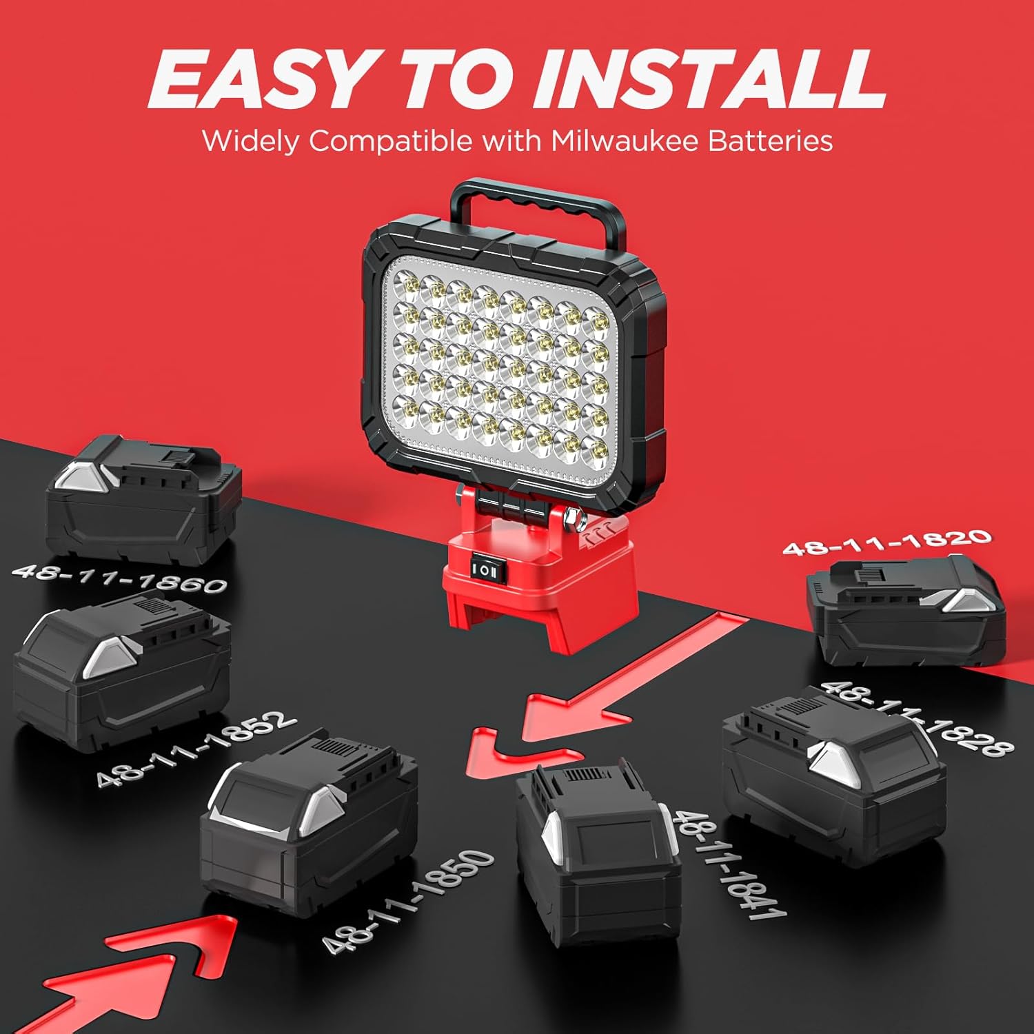 LED Work Light Compatible with Milwaukee m18 18V Battery, 94W 11500LM Cordless Work Light with 2 USB Charging Port, 145° Adjustable Angle Portable Home Light Accessory Flashlight(Battery NOT included)
