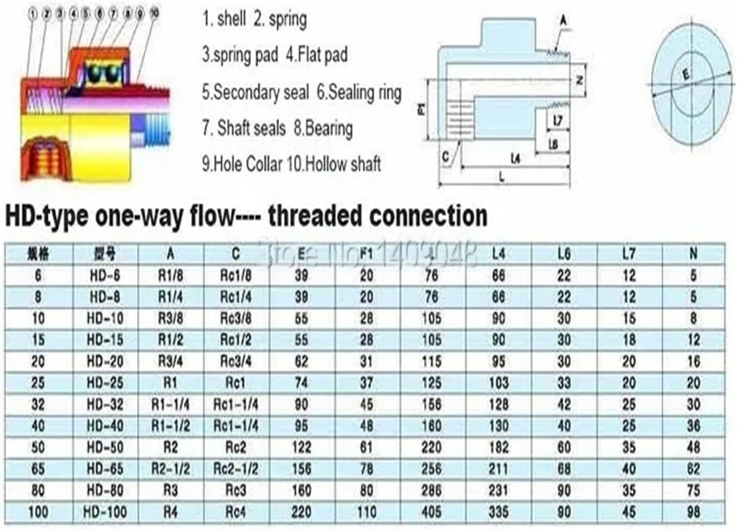 HD-8 1/4 Inch Unidirectional High Speed Rotary Swivel Joint 3500RPM Thread 180 Degree C Hot Water Rotating Fitting Aluminum(Left Thread,16Bar 3500RPM 180C)