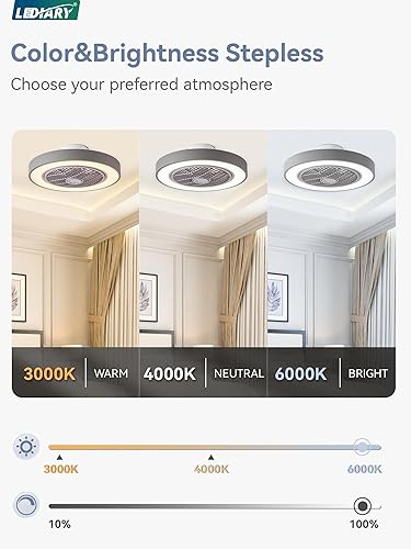 Miniatura 2 de LEDIARY Ventilador de techo de 20 pulgadas de bajo perfil con luz, ventiladores de techo sin aspas LED, ventilador de techo empotrado de montaje en