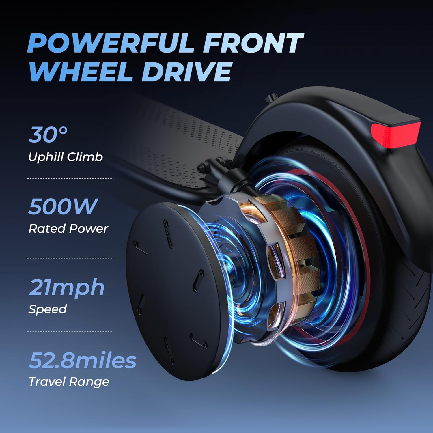 Alloweek Electric Scooter for Adults – 350W/500W Motor, 19 MPH/22Mph Top Speed, 21-52 Miles Range, 8.5”/10 inch Tires, Folding E-Scooter with Dual Suspension and Braking System, App Control