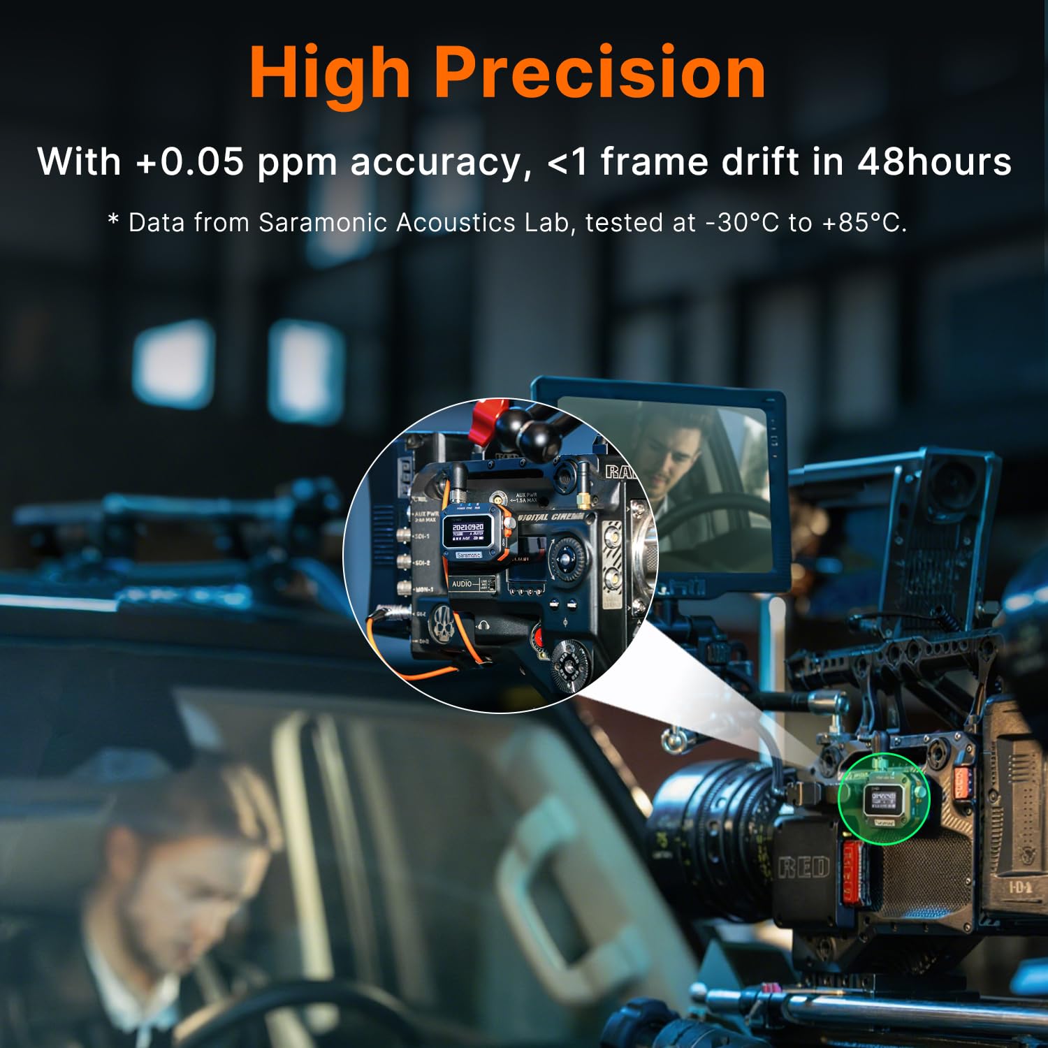 Saramonic Timecode Generator with 2.4GHz & Bluetooth App Wireless Control and Synchronization | Compatible with ARRI, RED, Canon, Sony, USB-C Devices & More (TC-NEO)