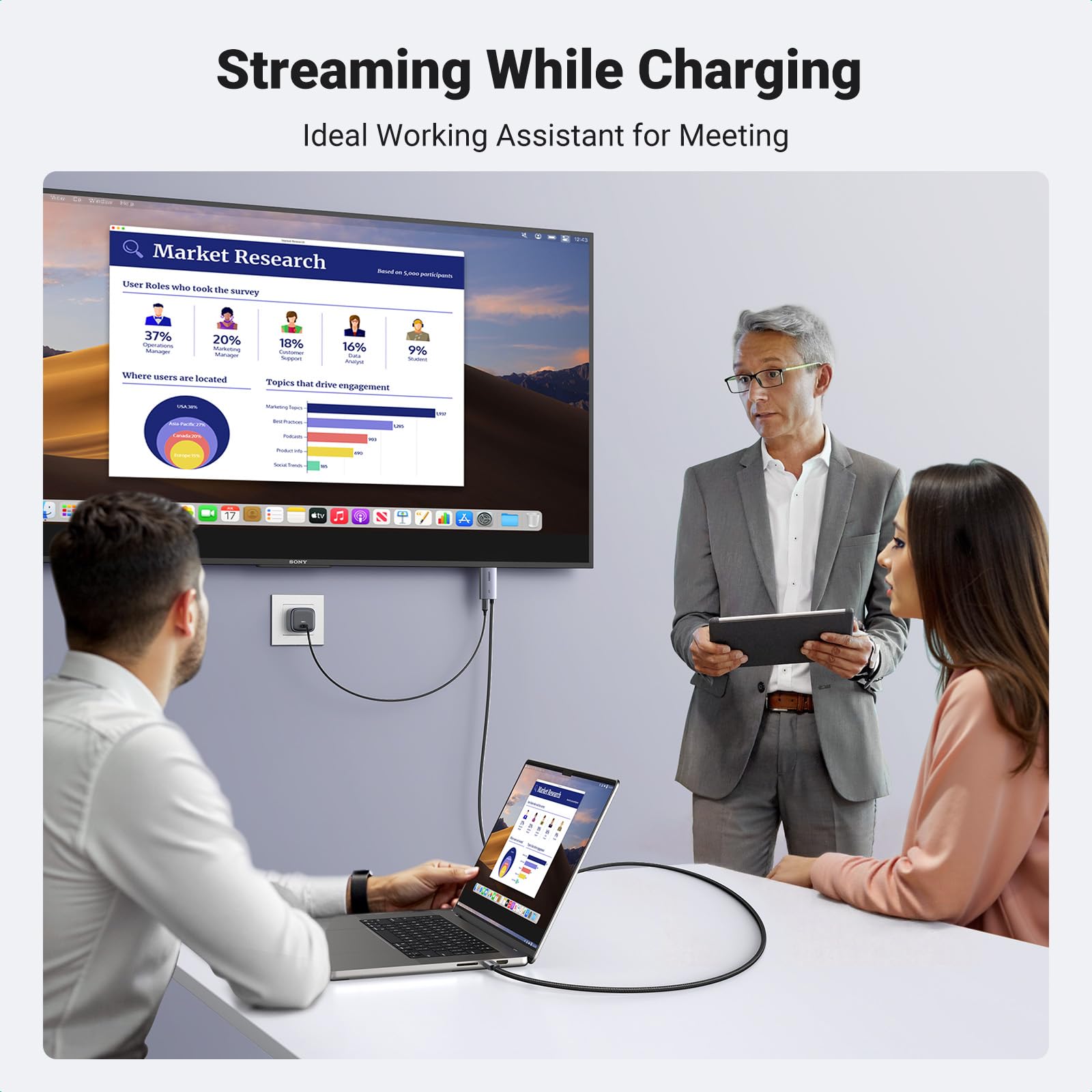 UGREEN USB C naar HDMI kabel 100W PD snel opladen 4K@60Hz 1080P@240