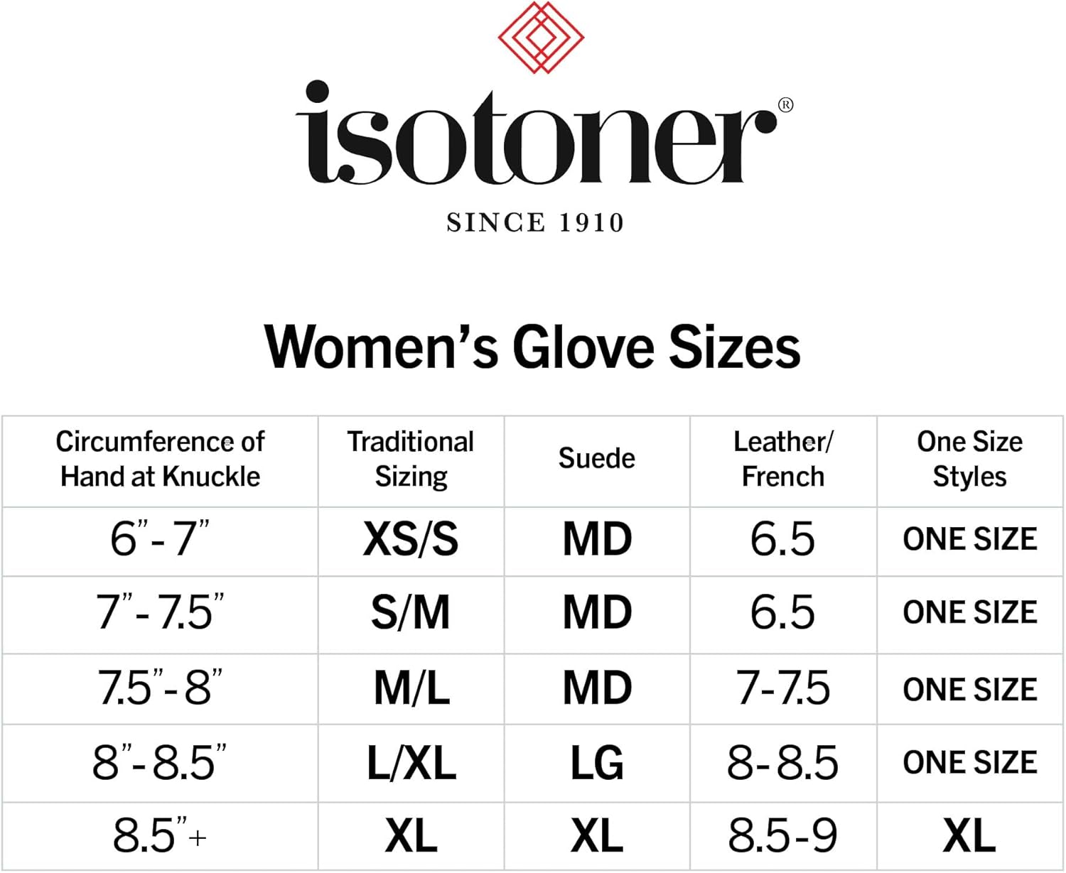 ステアリングコラムレバースイッチ Compatible With C&itroen For AX For BX For C1 商品一覧ページ - isotoner レディース 撥水 タッチスクリーン 玉虫色 Sleekheat 手袋とフリップトップミトン