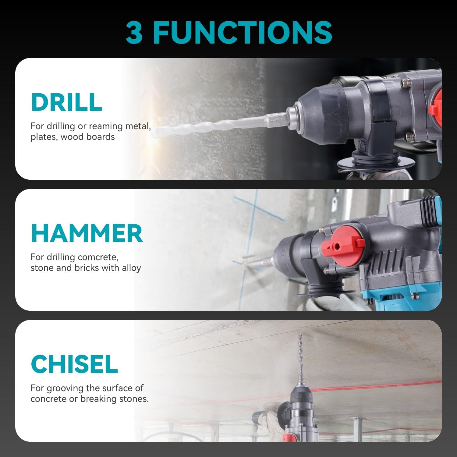 Yofidra Rotary Hammer Drill with 3 functions: Drill, Hammer, Chisel