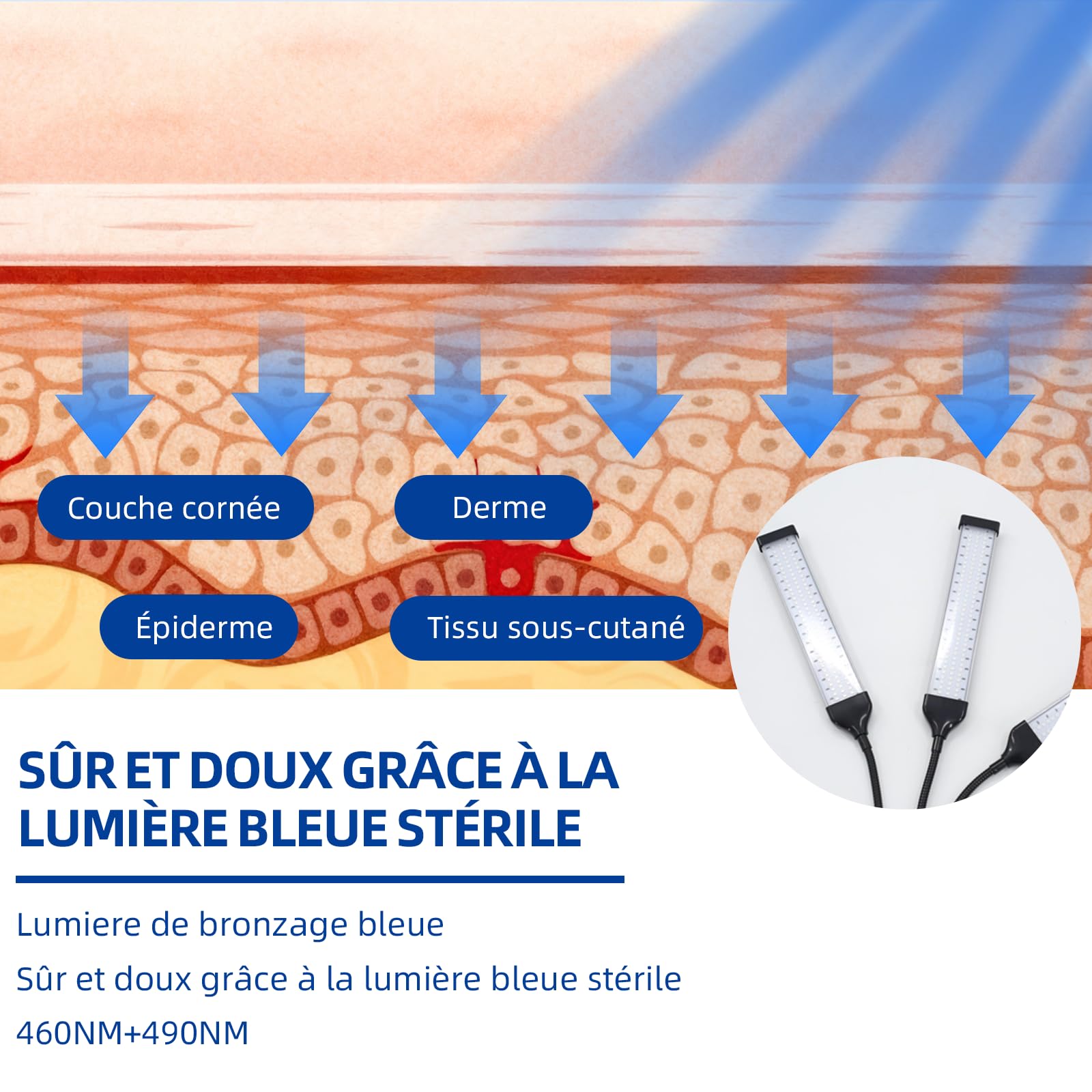 Lampe de bronzage domestique, 432 LED, double support pour la lampe de bronzage haute intensité, 460 nm & 490 nm, lumière bleue, 60 W de puissance, avec lunettes de protection, convient pour le corps