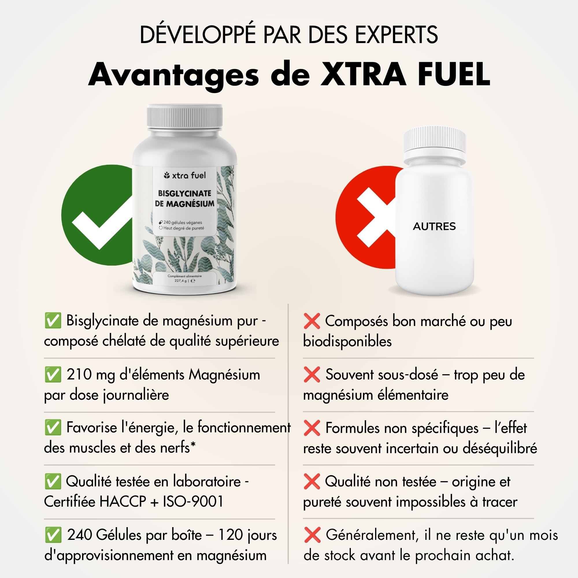 Magnésium Bisglycinate Chélaté – 480 gélules véganes
