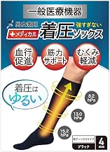 【一般医療機器】締メディカル 着圧ソックス 医療用 女性用 男性 レディース メンズ むくみ 着圧 弾性ストッキング 膝下つま先あり