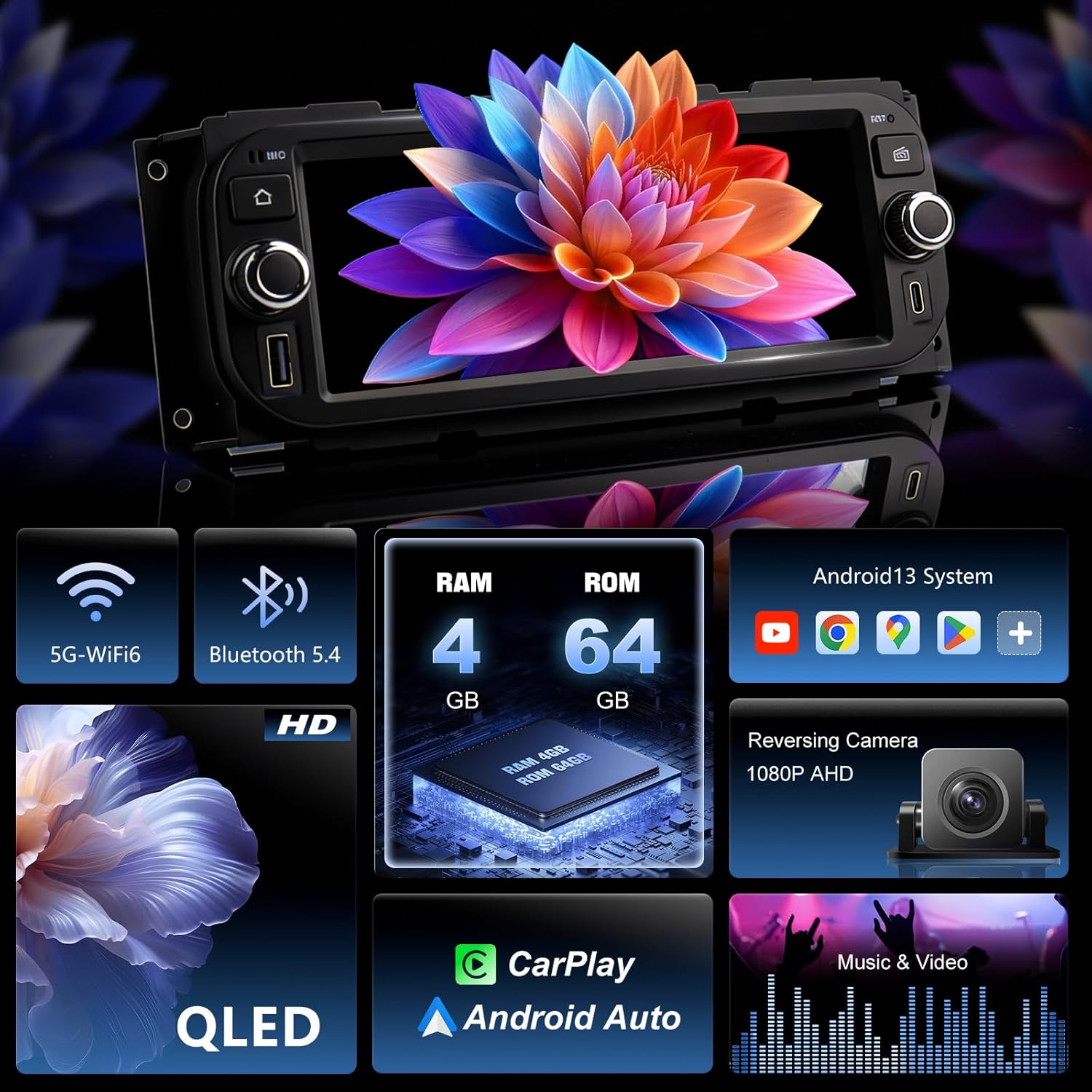 5GWiFi-6 Car Radio-6.86 inch for Dodge RAM(2002-2006), Wrangler (2003-2006),Jeep Grand Cherokee (1999-2004), Chrysler 300(2002-2004),Carplay/Android Auto/Mirroring/FM/1080P ((4Ram 64Rom) 1080P)