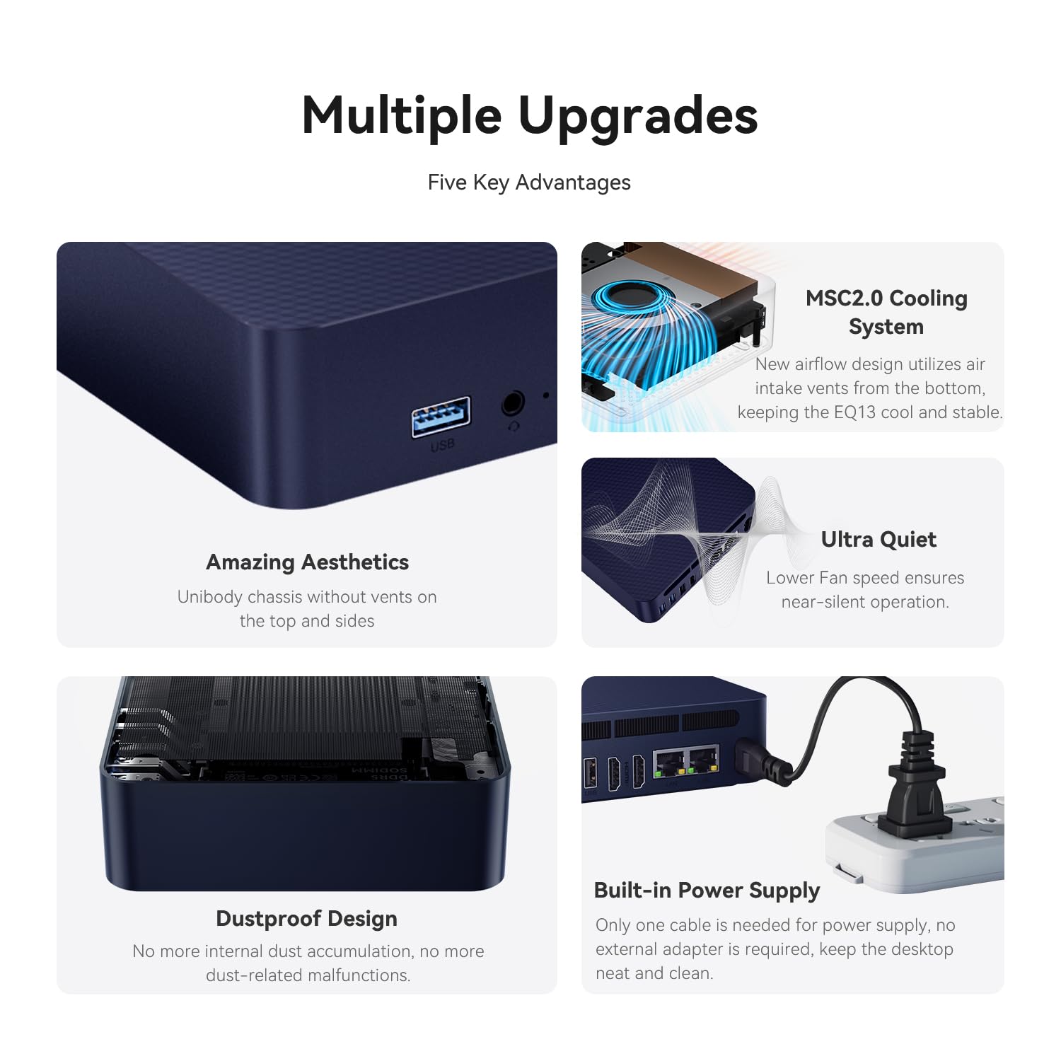 Amazon.com: Beelink U59 Pro Mini Pc with 11th Gen 4 Core Processor 