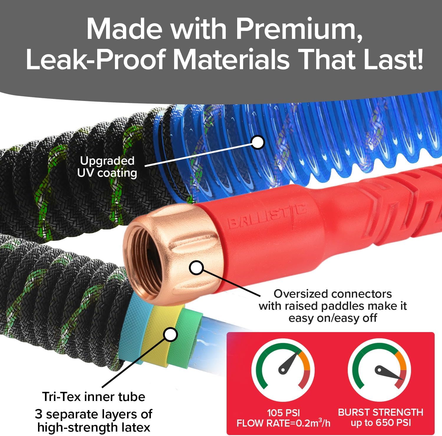 Pocket Hose Ballistic Double UV Edition 50 FT Expandable Garden Hose w/Pocket Pivot Swivel Connector, Anti-Burst Sleeve Reinforced w/Bulletproof Fiber, Lightweight, No-Kink, Compact, AS SEEN ON TV