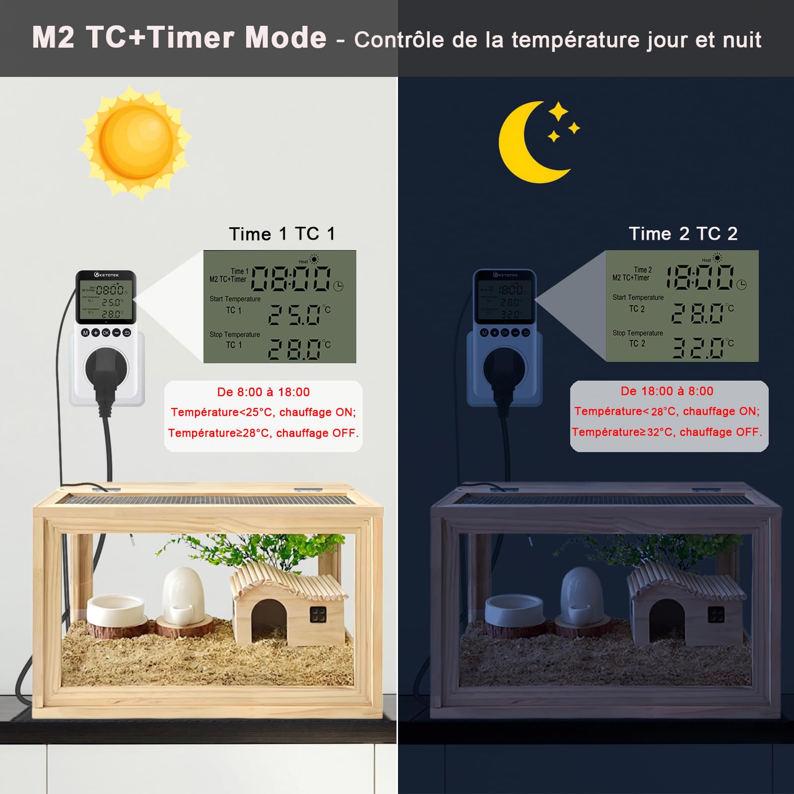 KETOTEK termostato con día/Noche Temporizador para calefacción/refrigeración, Control de Temperatura Temporizador, regulador de Temperatura Digital 220 V con sonda
