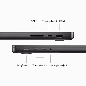 MacBook Pro M3 1TB SSD / 24GB マジックマウス付き MacBook Pro M3 1TB SSD / 24GB マジックマウス付き - メルカリ